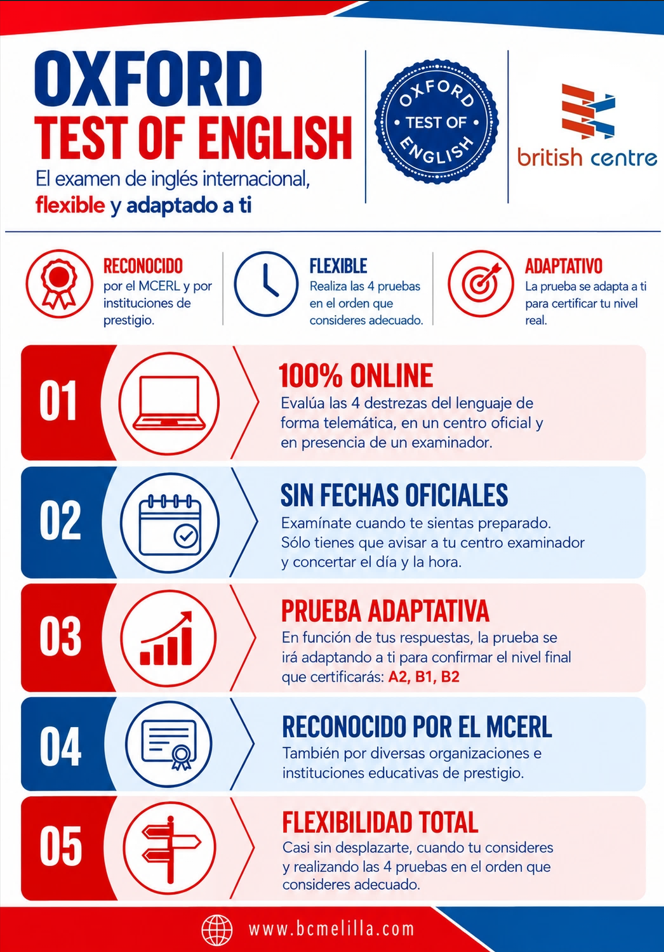 ¡YA SOMOS CENTRO EXAMINADOR OFICIAL DEL OXFORD TEST OF ENGLISH!
